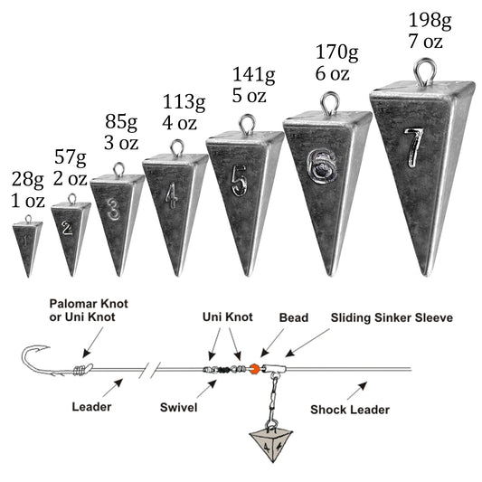 THKFISH Inline Trolling Pyramid Sinkers Weights For Fishing