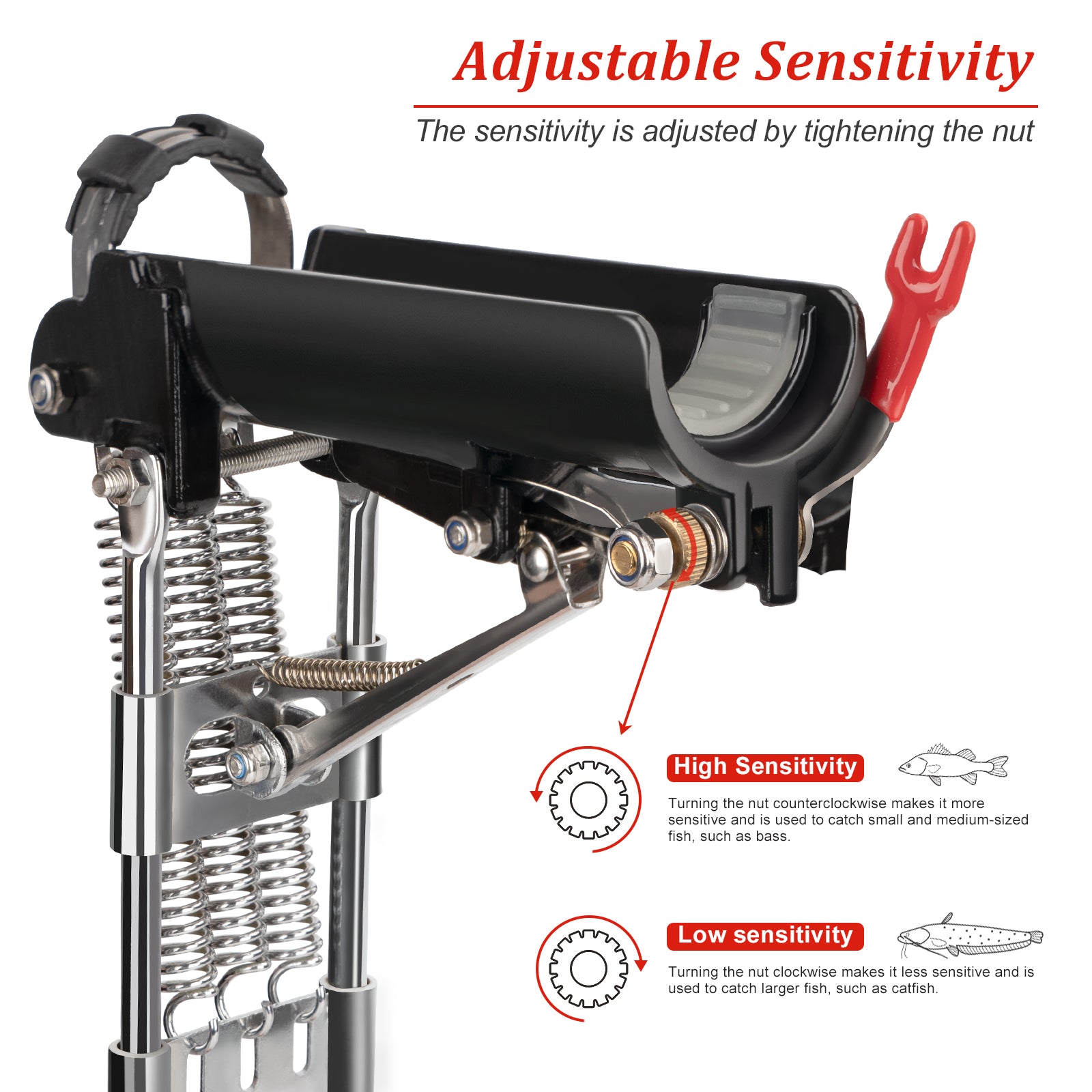THKFISH Adjustable Fishing Rod Holders for Bank Fishing THKFISH Adjustable Fishing Rod Holders for Bank Fishing