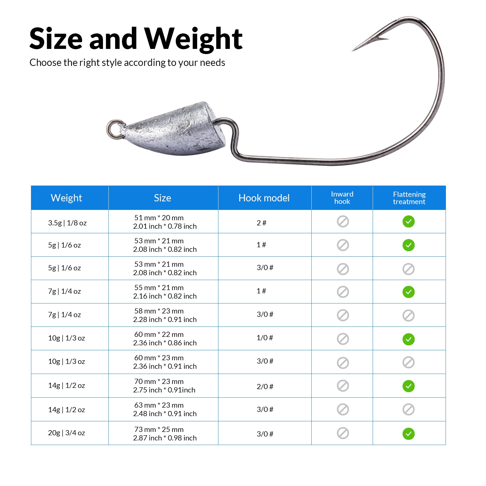 THKFISH Jig Heads Swimbait Hooks For Texas Rig Offset Worm Hook / 3.5g(1/8 oz)-2#-10pcs