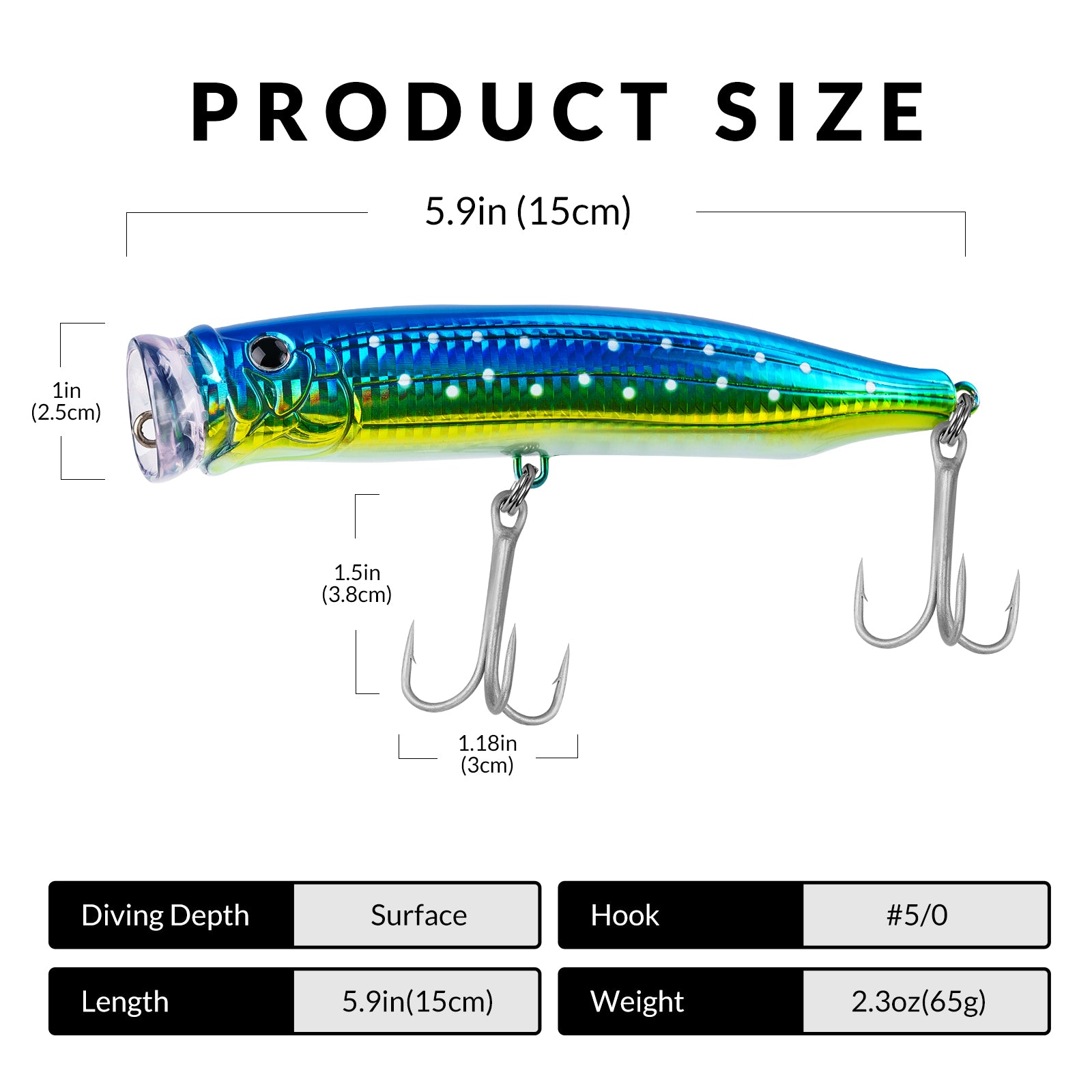 Whopper Plopper Fishing Lure Review: Dr. Fish Topwater Popper Saltwater ...