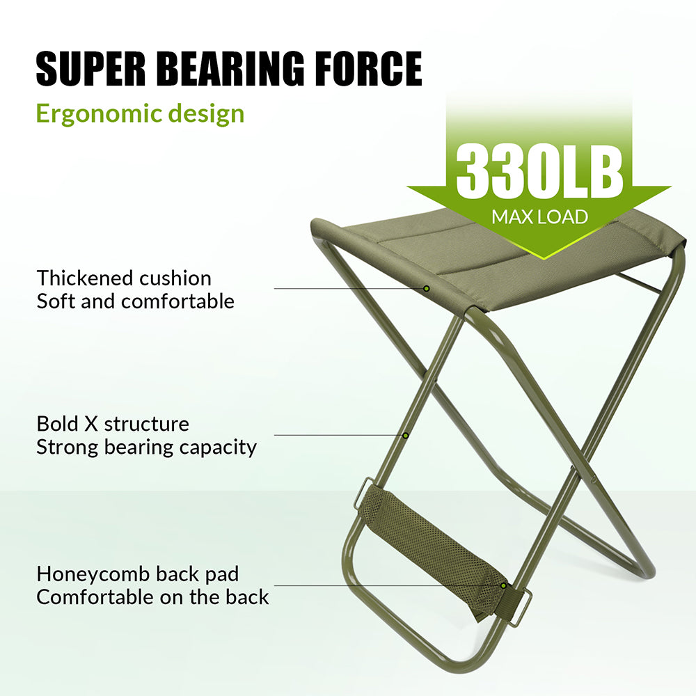 fishing tackle bag chair THKFISH Waterproof Fishing Tackle Backpack with Chair & Rod Holders